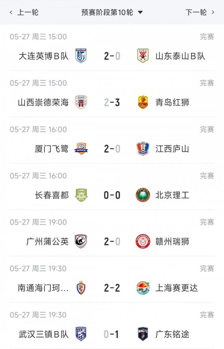 武磊国家队36球分布情况：世预赛20球、友谊赛11球、亚洲杯2球